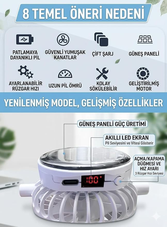 Güneş Enerjili USB Şarjlı Fanlı Şapka
