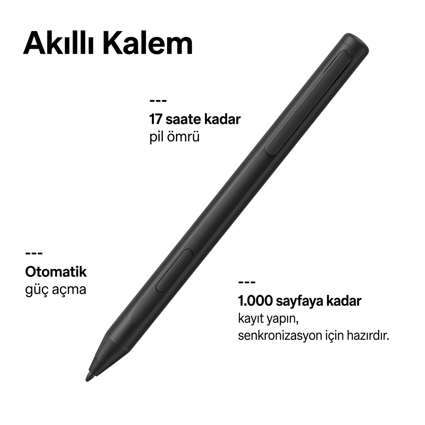 Yapay Zeka Akıllı Yazma Kalemi