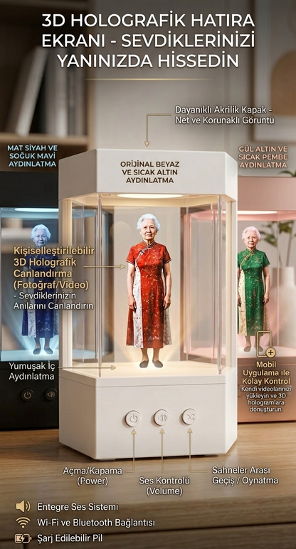 3D Holografik Fotoğraf Çerçevesi