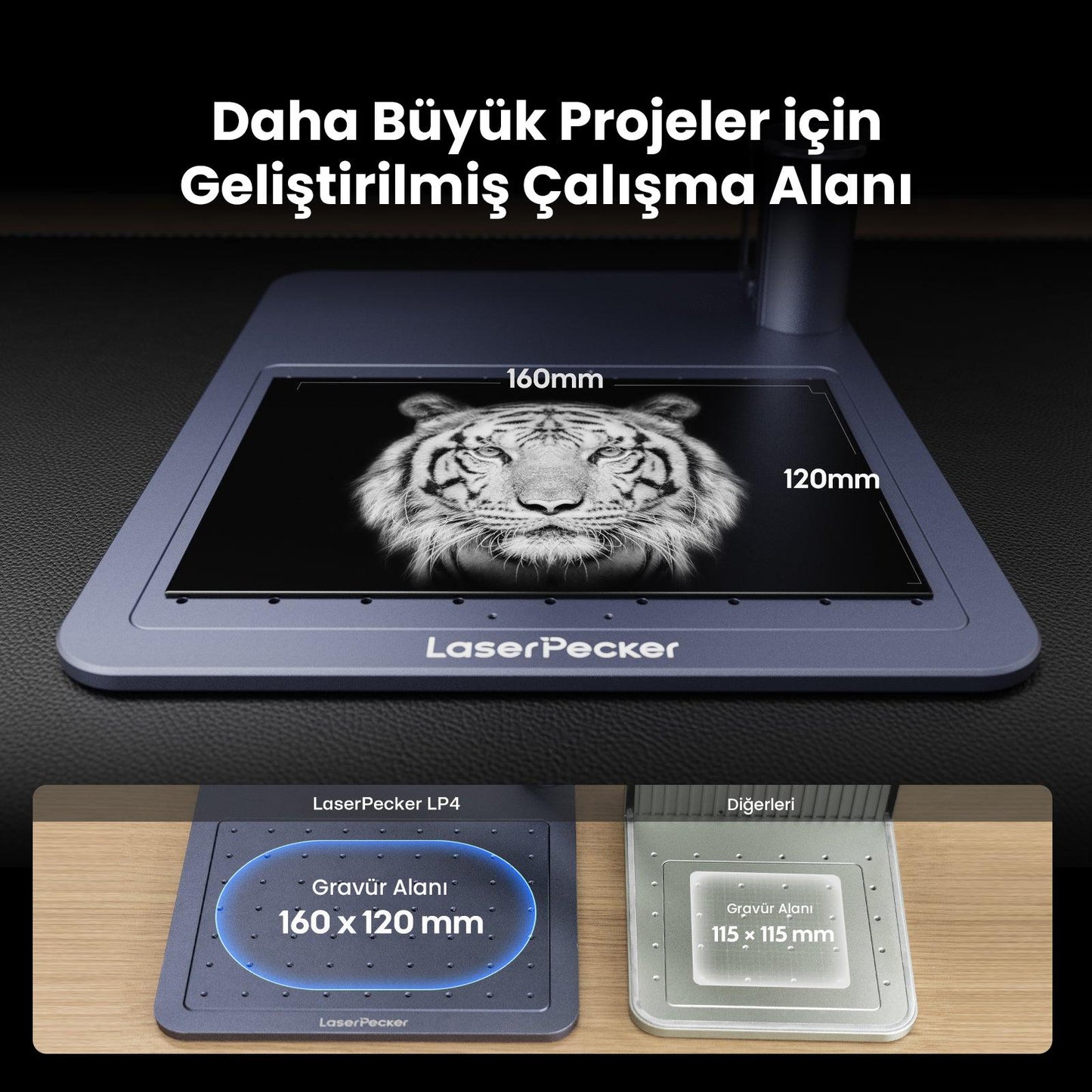 LaserPecker LP4 Basic – Lazer Gravür Kazıyıcı