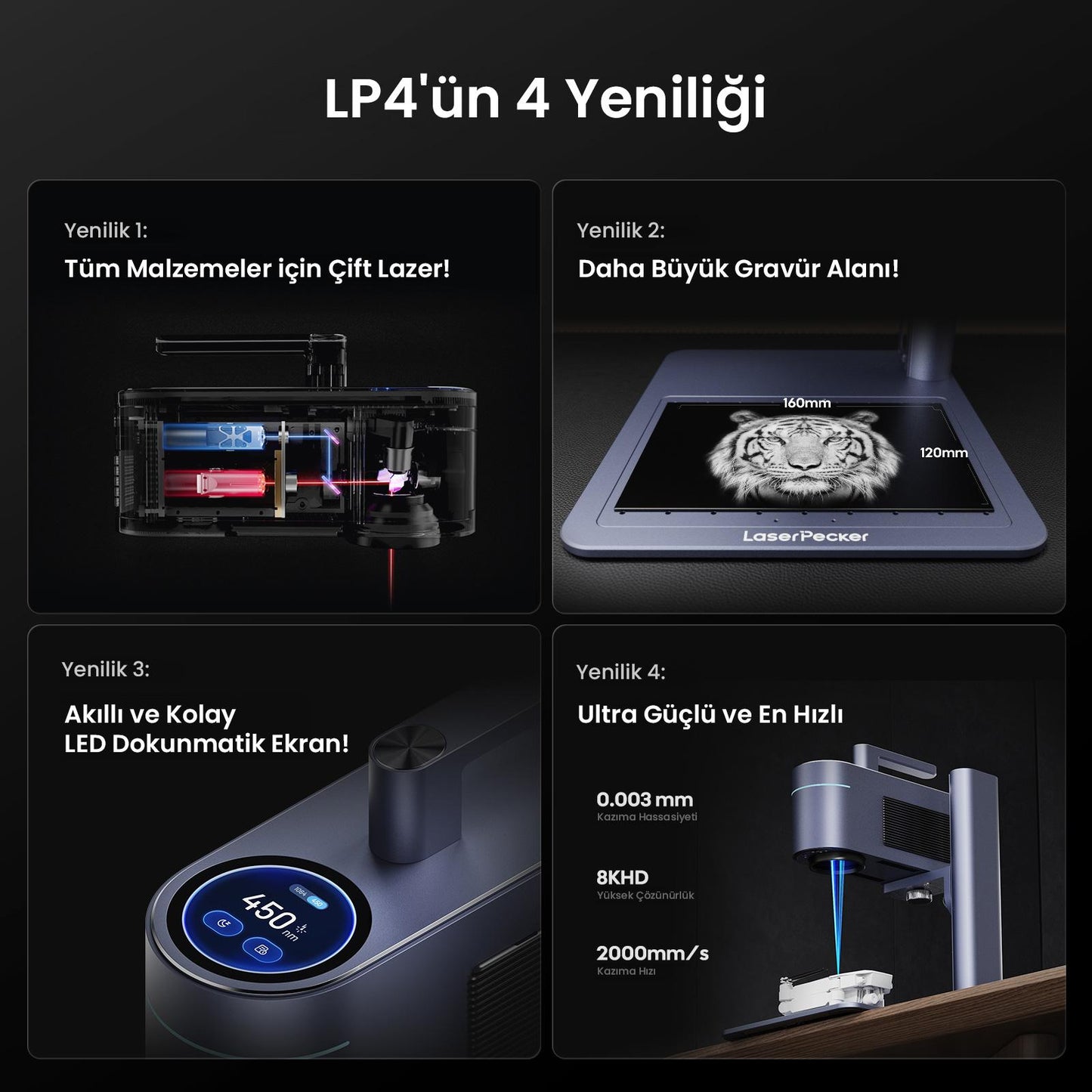 LaserPecker LP4 Basic – Lazer Gravür Kazıyıcı
