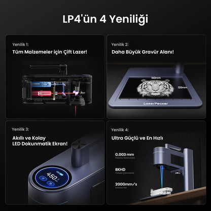 LaserPecker LP4 Basic – Lazer Gravür Kazıyıcı